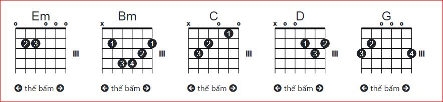 Hợp âm lá xa lìa cành cho Guitar
