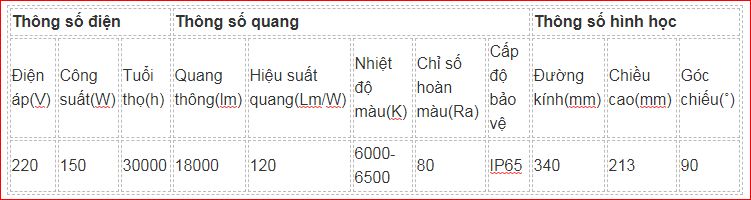 Đèn Led nhà xưởng 150W HBV2-150T MPE