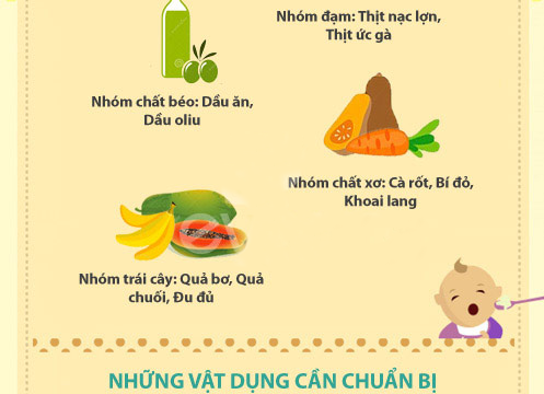 Thực đơn ăn dặm cho bé 6 tháng tuổi