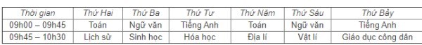 Lịch dạy học trên truyền hình Đà Nẵng