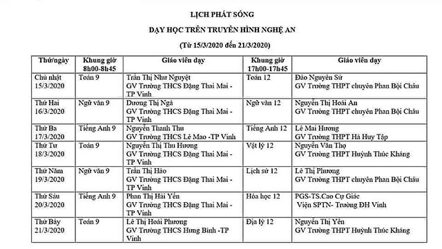 Lịch dạy học trên truyền hình Nghệ An