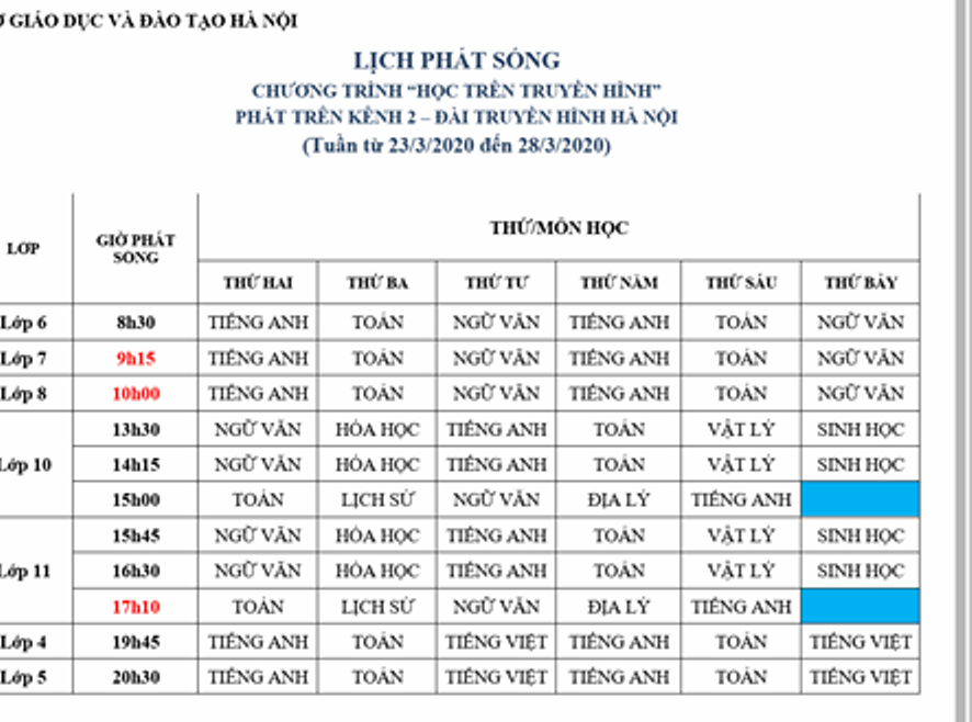 Lịch học từ 23-28/3 các lớp 4, 5, 6, 7, 8, 10, 11