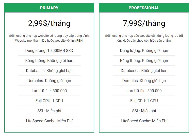 Share Hosting giá rẻ của Hawk Host