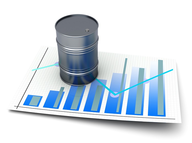 So sánh dầu WTI và dầu Brent