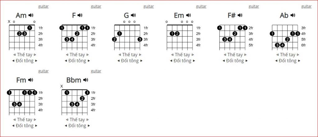 hợp âm thích thì đến guitar