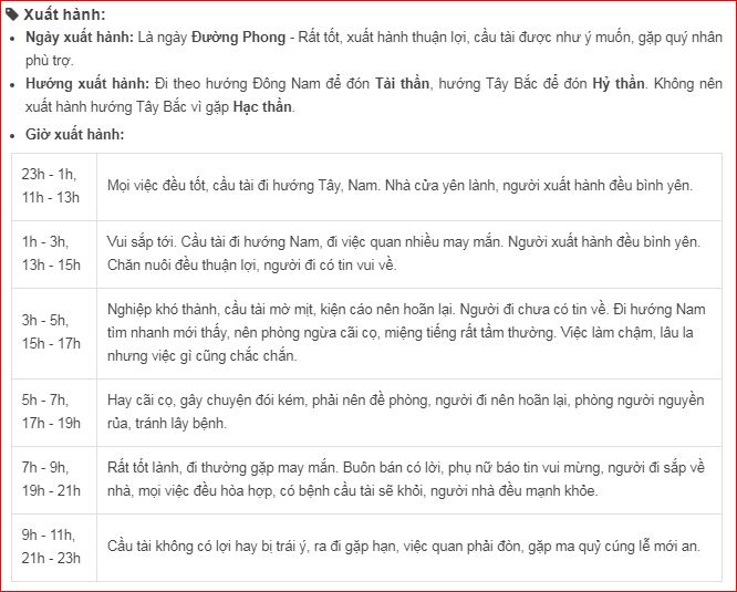 còn bao nhiêu ngày nữa đến tết 2022