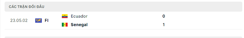 Phong độ, lịch sử đối đầu của Ecuador vs Senegal