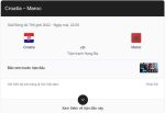 Croatia vs Maroc link trực tiếp lúc 22h00 ngày 17/12/2022