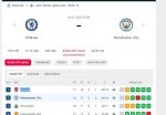 Trực tiếp Chelsea vs Man City link trực tiếp 3h00 ngày 6/1/2023