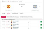 Trực tiếp Man utd vs Man city link trực tiếp 19h30 ngày 14/1/2023