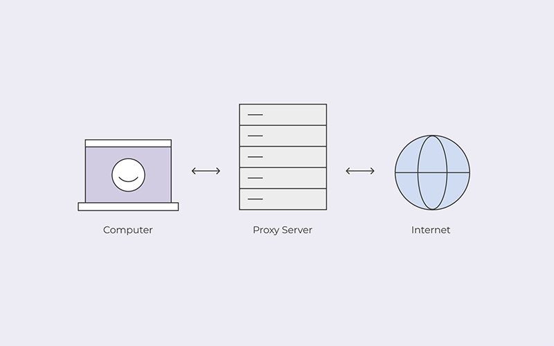 Ipv4 private