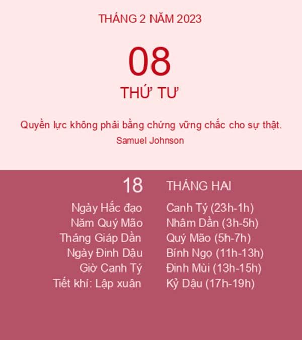 Thông tin ngày 8 tháng 2 năm 2023